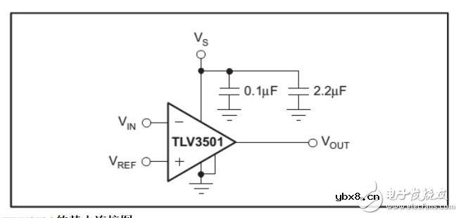 TLV3501应用电路及其电路图