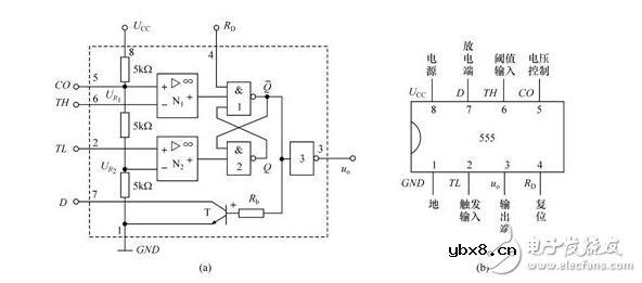 555定时器的电路结构与功能，由555定时器实现看门狗电路