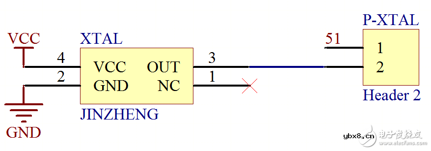 FPGA芯片最小系统电路设计攻略 —电路图天天读（103）