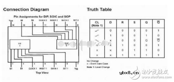 cd4013开关应用电路