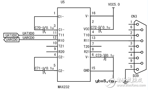 高性能嵌入式工业以太网监控系统电路设计