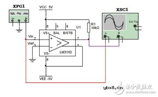 TLV3501过零比较器电路设计