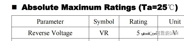 关于带灯电源开关里面用的发光二极管批示灯的问题解答