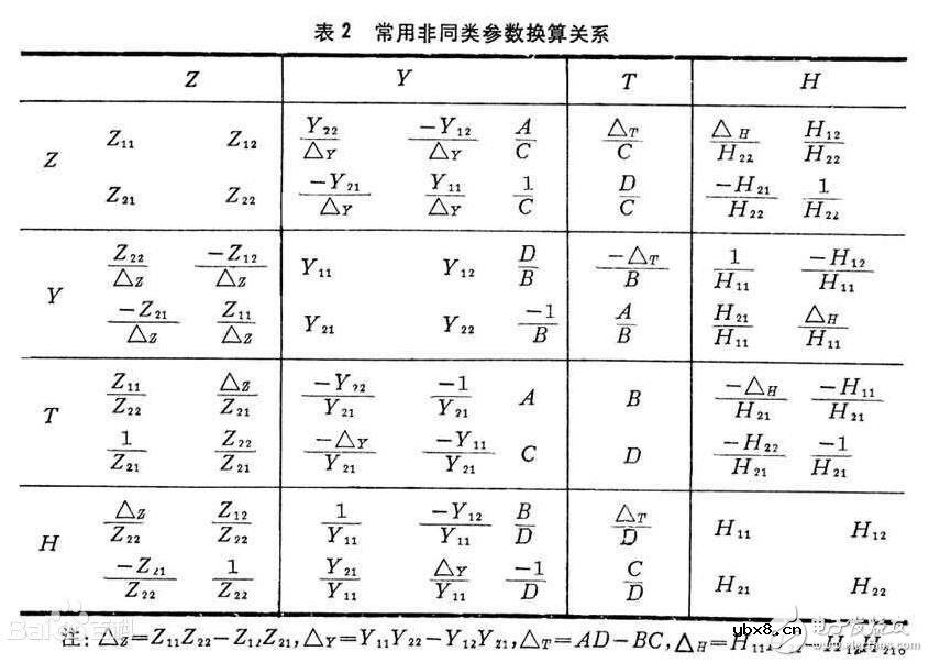 二端口网络参数_二端口网络参数的测定