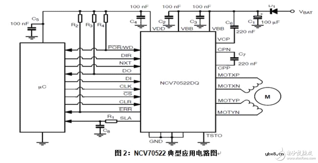 机器视觉电子电路设计图集锦 —电路图天天读（82）