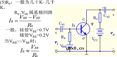 基本共射极放大电路电路分析