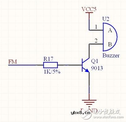 FPGA开发外设子板模块电路设计详解 —电路图天天读（161）