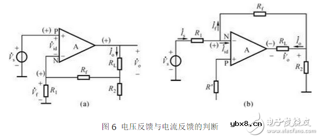 判断电压反馈与电流反馈