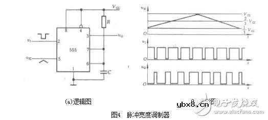 由555定时器组成的单稳态触发器
