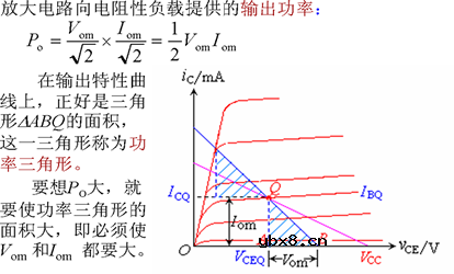 基本共射极放大电路电路分析