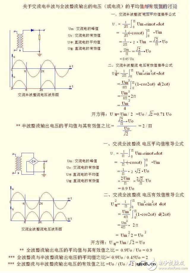 电路识图，基本单元电路