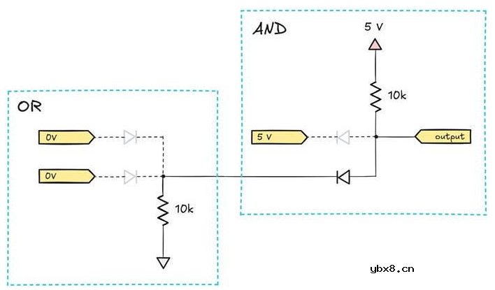 二极管的妙用 电路保护、用二极管作电压基准、整流器与包络跟随器