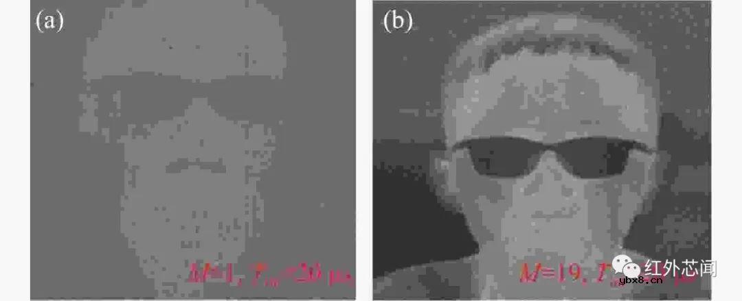 碲镉汞光子计数型线性雪崩探测器