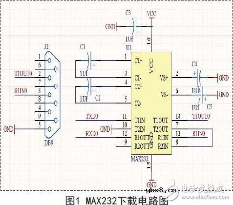 采用RFID技术的车辆管理系统电路详解