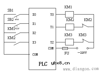 星三角降压启动plc梯形图电路图