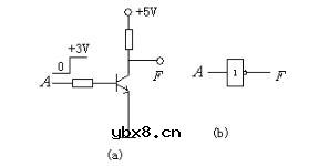 基本的逻辑电路有哪些_想要的逻辑电路都在这