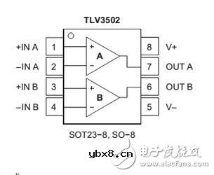 TLV3501应用电路及其电路图