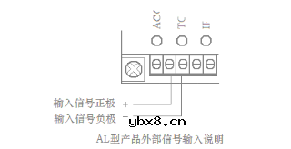直流调速器接线图（图文详解）