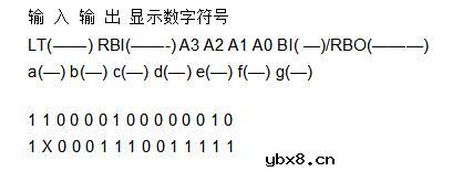 脉冲计数器的设计与分析详解