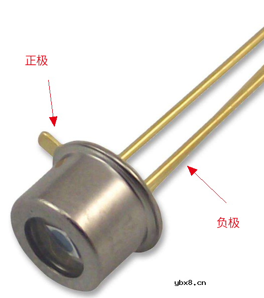 二极管极性判断方法有哪些？给大家讲一下二极管怎么分正负？