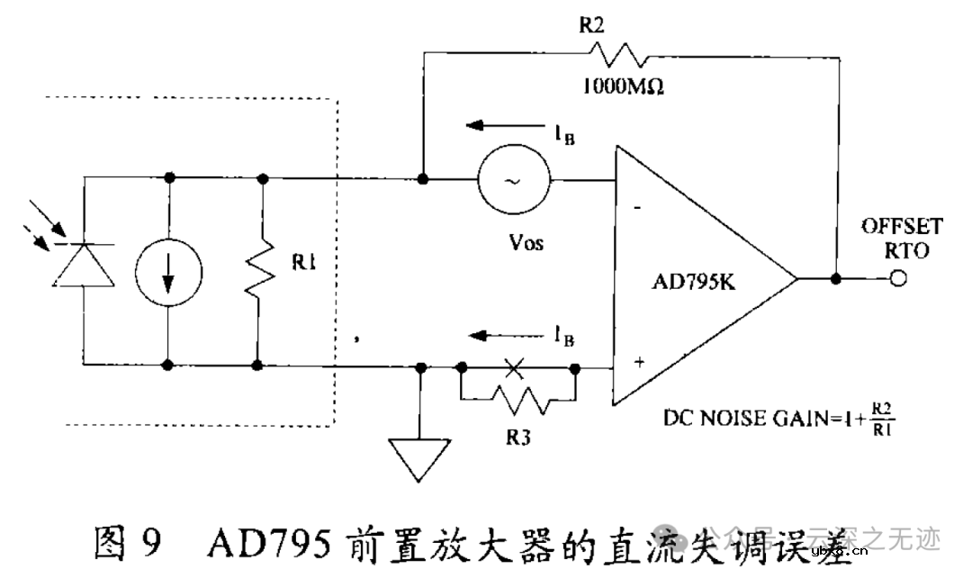 啥是光电二极管 光电二极管采集电路-1mV/pA设计