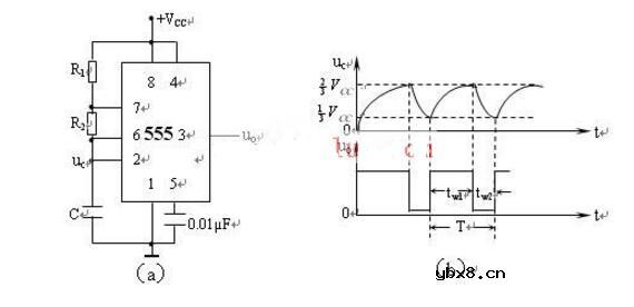 555构成的多谐振荡器电路原理分析