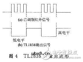 遥控电子密码锁的设计方案汇总（四款电子密码锁设计原理图详解）