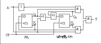 时序逻辑电路有哪些（三款时序逻辑电路的设计）