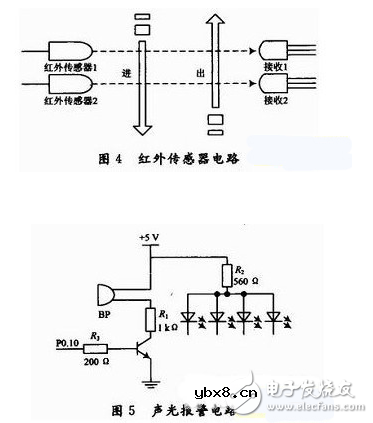 红外二极管发射电路图大全（声光报警/TPS604/无线耳机红外发射电路详解）