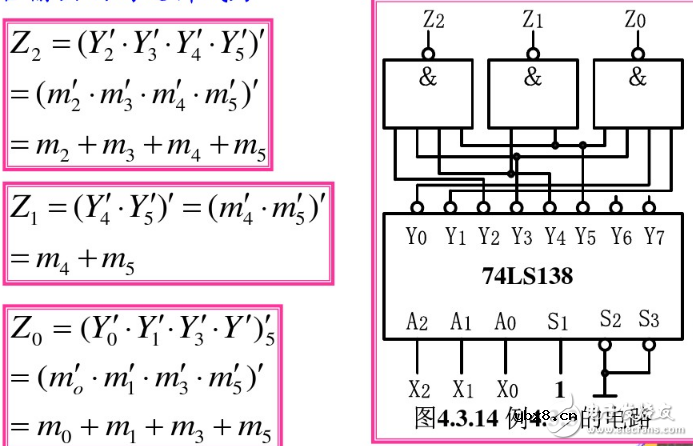 如何用74HC138译码器设计一个全加器？ 详解74HC138设计全加器电路