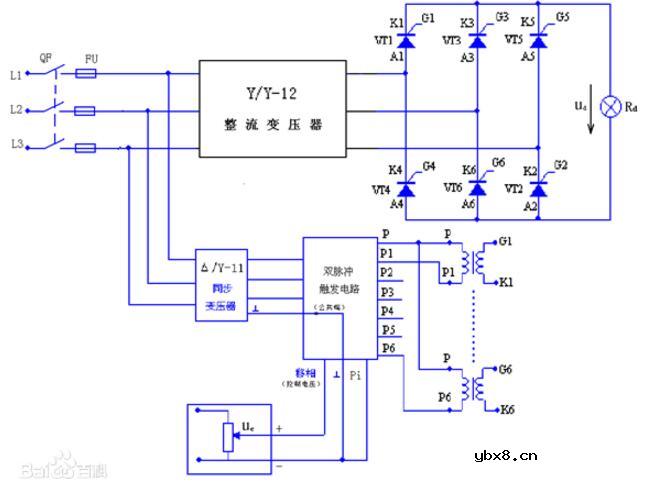 单相全桥pwm整流电路及工作原理