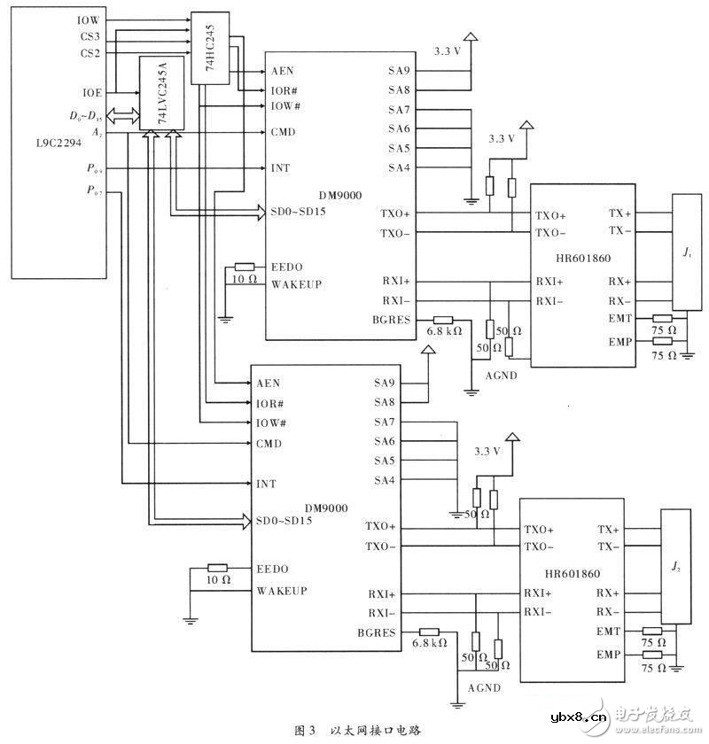 揭秘LPC2294泵舱以太网信号转换电路设计图