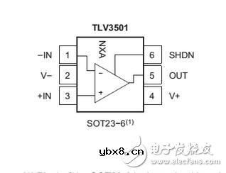 TLV3501应用电路及其电路图