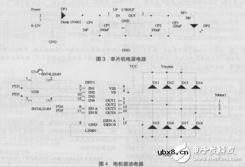 解读ATmega32机器人系统电子电路