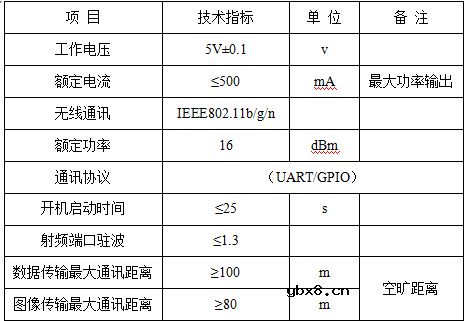 基于WiFi的智能插座电路及原理分析