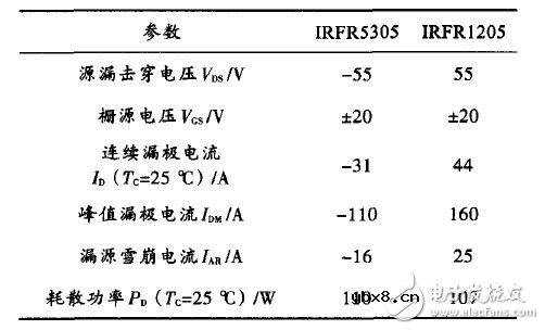 四轴飞行器三相六臂全桥驱动电路