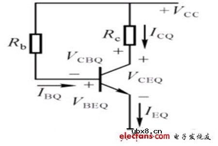 三极管放大电路原理