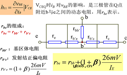 基本共射极放大电路电路分析