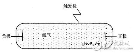 声控闪光灯电路图大全（驻极体电容器话筒/高压闪光灯）