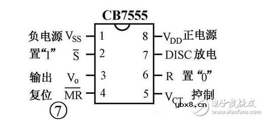 集成555时基电路解析，555时基集成电路与NE555的识别及其应用