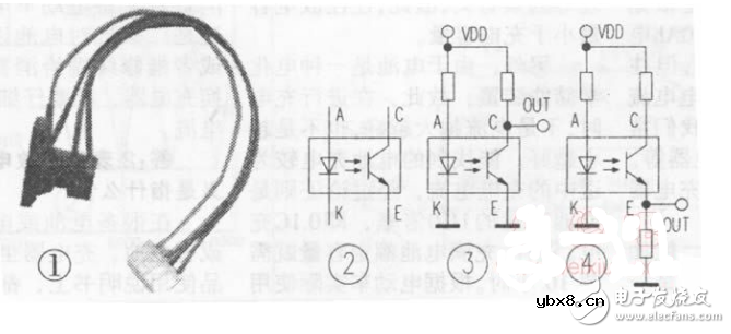 槽型光电开关参数及应用