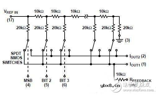 模数转换器应用电路设计解析—电路图天天读（275）