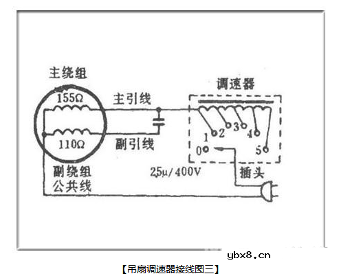 吊扇调速器怎么接线，吊扇调速器接线图！