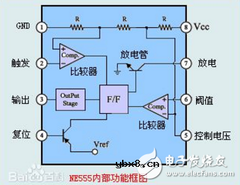 ne555呼吸灯电路图大全（四款ne555呼吸灯电路设计原理图详解）