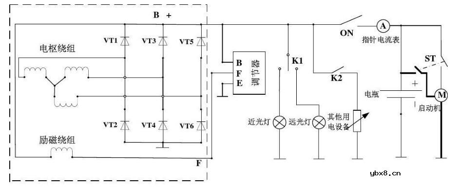 小型发电机电路图大全（六款外搭铁启动/单相发电机/并网控制电路）