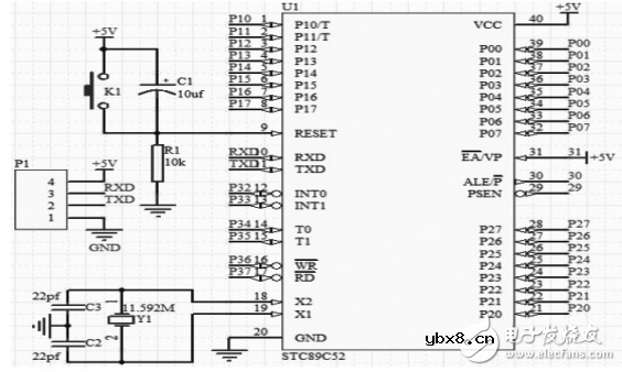 基于STC89C52的全自动洗碗机的设计