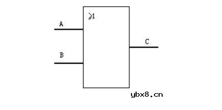 门电路作用是什么_门电路有几种电路