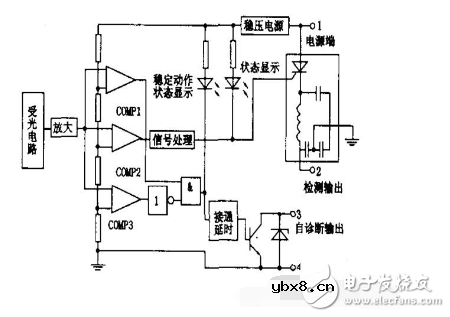 红外线光电开关接线图_红外线光电开关的结构与原理