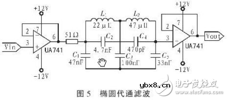 FPGA电子电路设计图集锦TOP12 —电路图天天读（105）