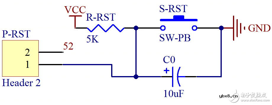 FPGA芯片最小系统电路设计攻略 —电路图天天读（103）